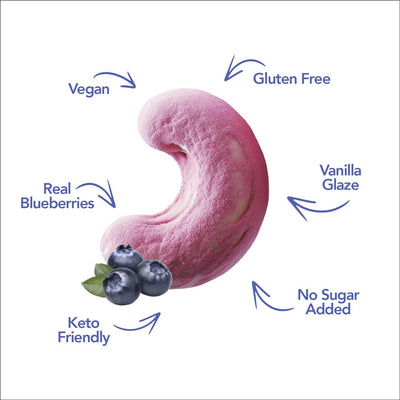 Blueberry vanilla glazed cashew with blueberries, vegan and keto callouts