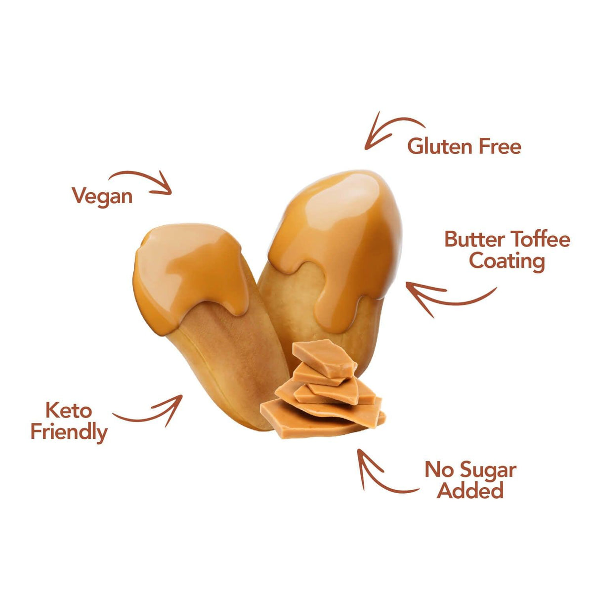 Butter toffee coated peanuts with vegan, keto and no sugar added callouts