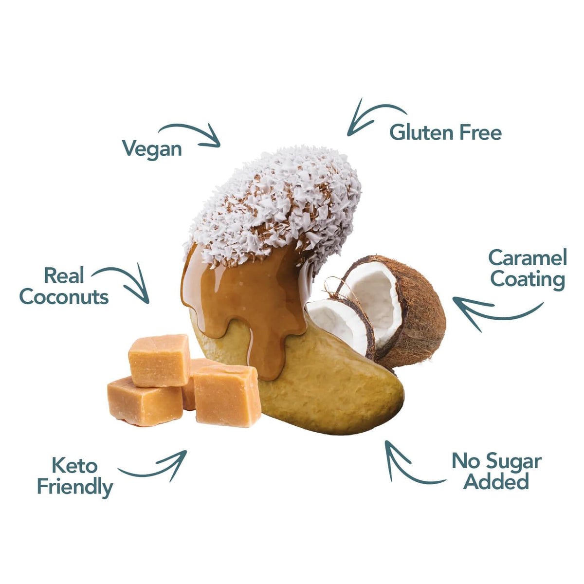 Coconut caramel coated cashew with coconut and caramel cubes, keto callouts