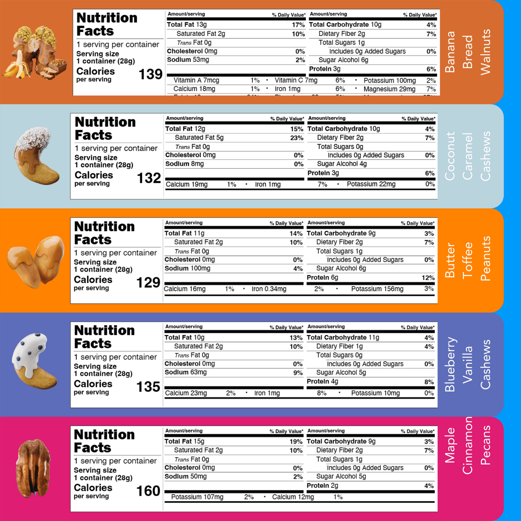 Variety 10 Pack - Earthside Farms